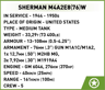 COBI 3118 - Sherman M4A2E8(76)W